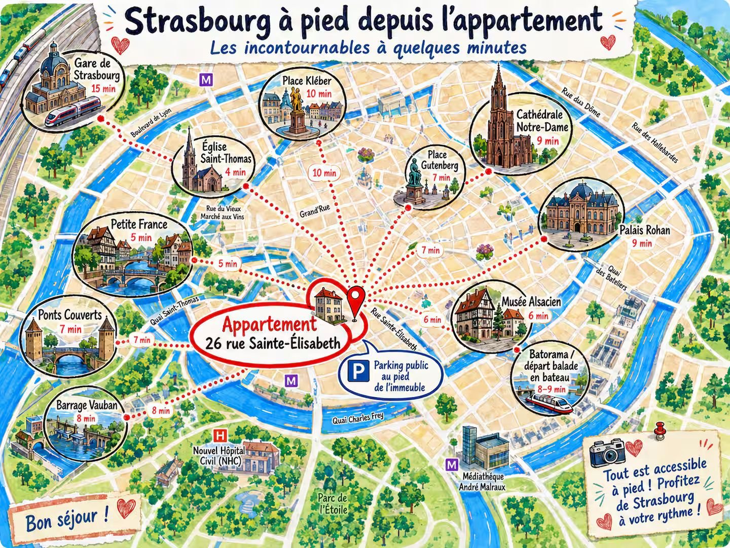 Strasbourg à pied